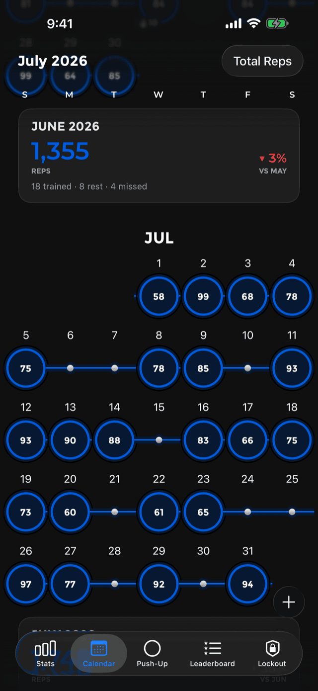 The PushFit calendar: a month of day rings joined by a chain, with a summary card closing the previous month