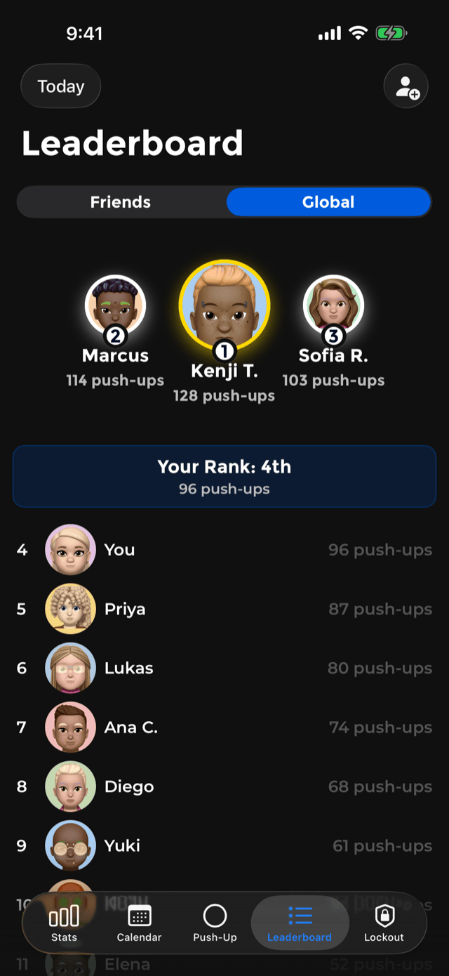 The global leaderboard with a Your Rank banner showing fourth place