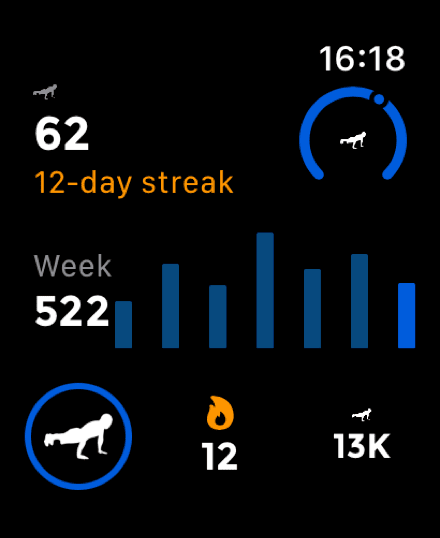 PushFit complications: today's count with a goal ring, a launcher, a streak, a week chart and a lifetime total