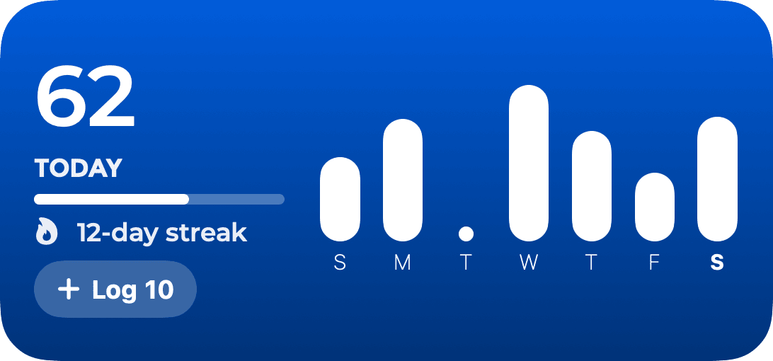 The medium Daily Push-Ups widget: today's count, a goal progress bar, a streak line, a Log 10 button and the week chart
