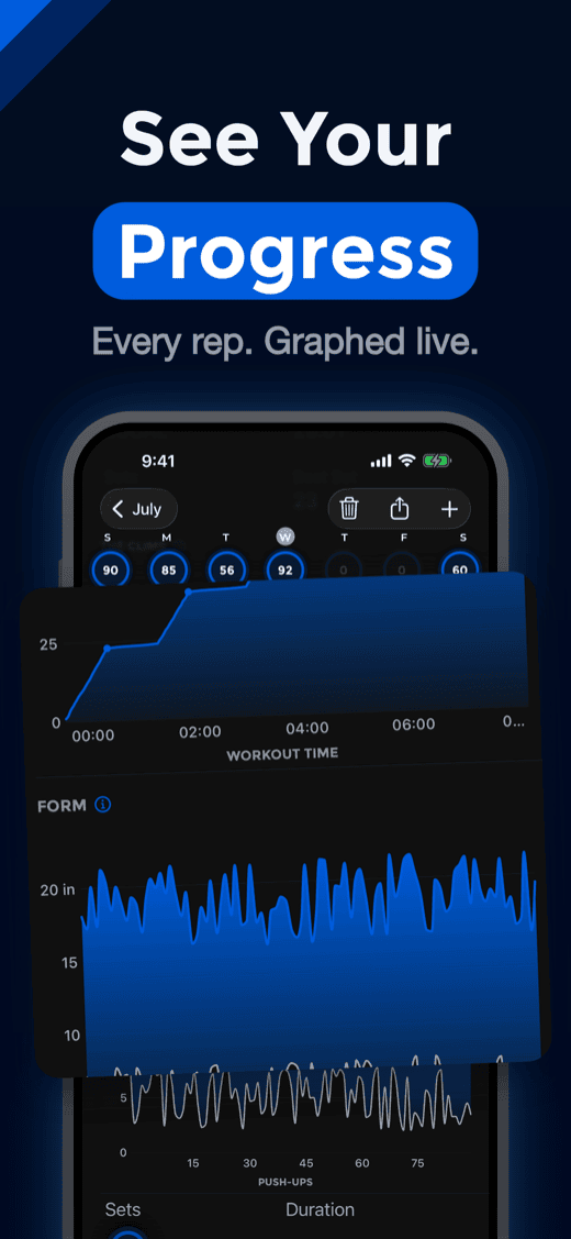 See your progress: the workout charts graphed live